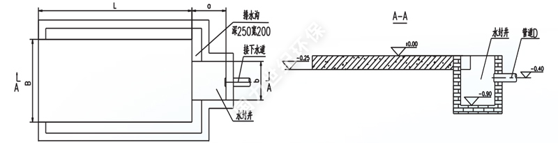 設備基礎圖