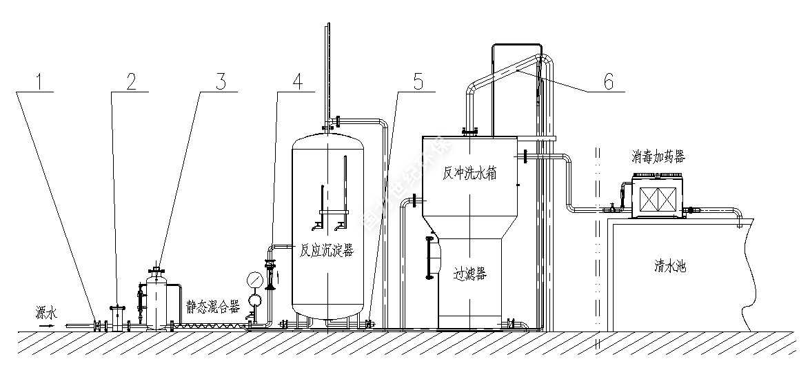 小(xiǎo)型設備